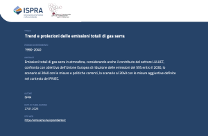 Copertina - Trend e proiezioni totali dei gas serra