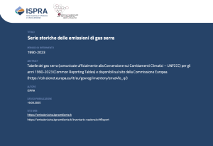 Copertina emissioni GHG 2025 sintesi